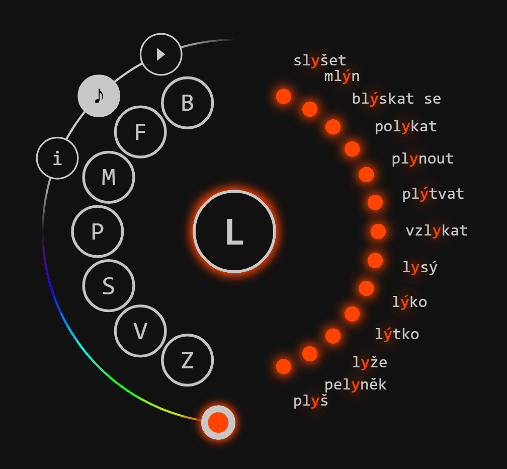 Compass for Designated Words